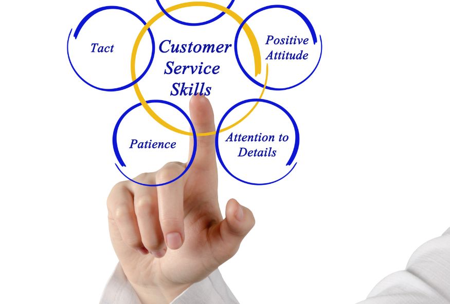 خدمات مخصصة للأعمال